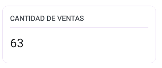 Recorte de caja diaria mostrando la cantidad total de ventas